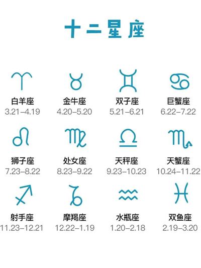 11月11日是什麼星座|【十二星座日期/月份表】想要查星座生日是幾號？快。